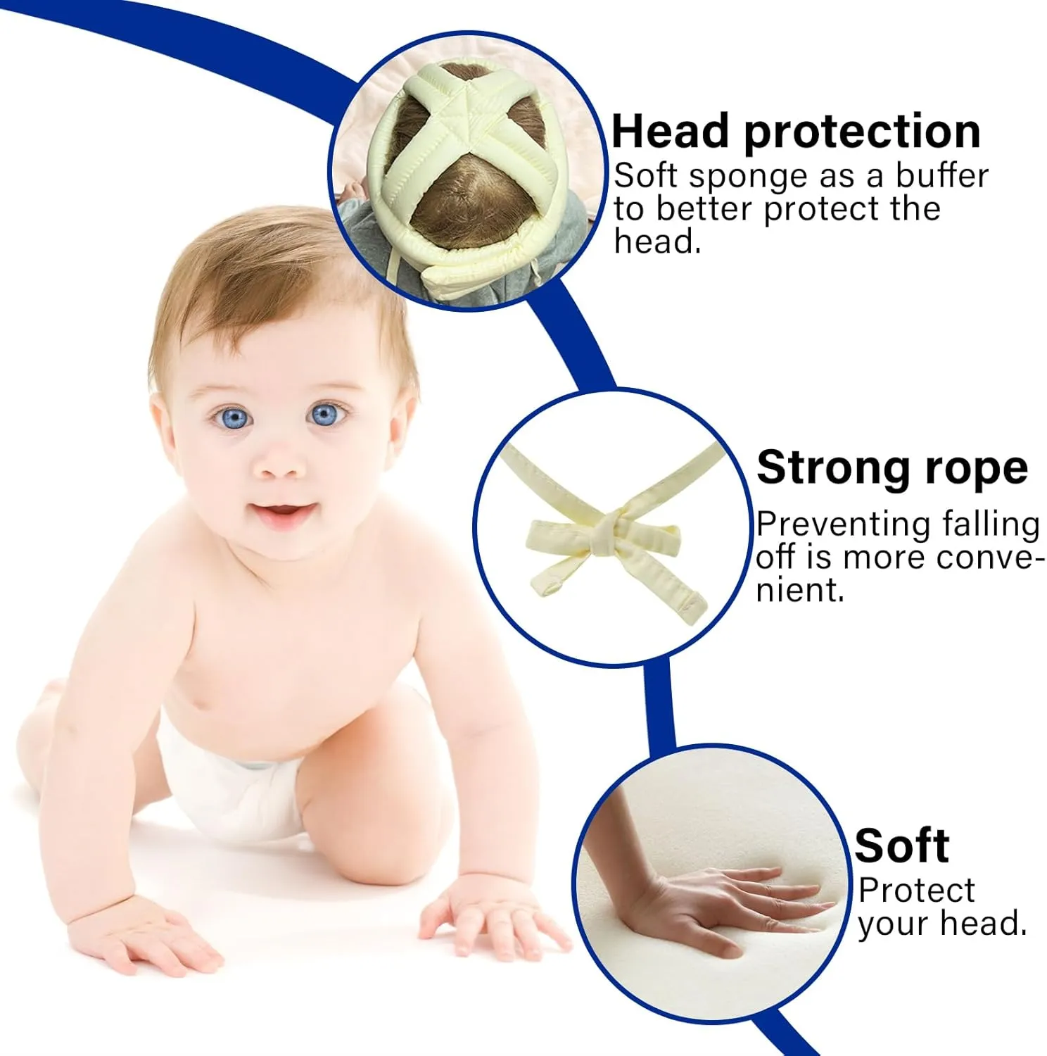 Baby Safety Helmet Baby Head Protector No Bumps for Running Walking Crawling, Safety Head Adjustable Protective Cap Headguard Hat