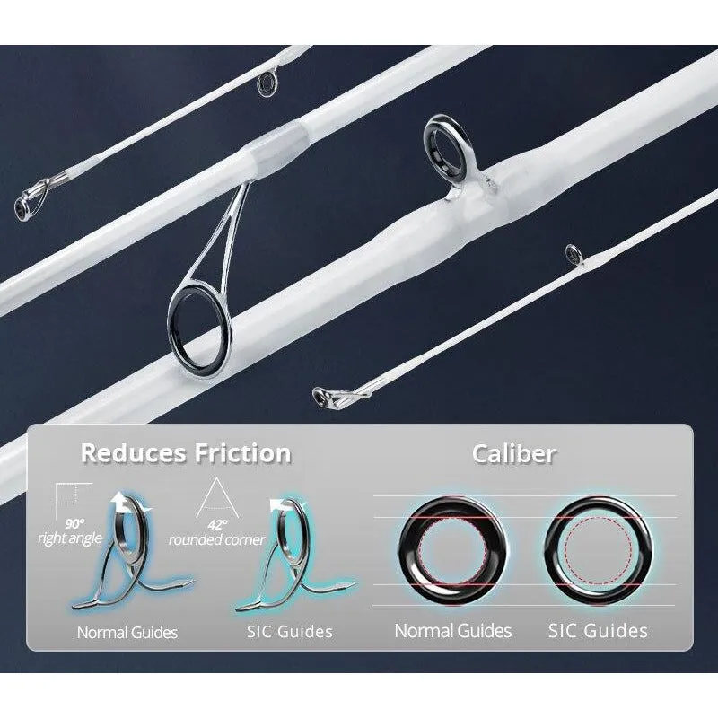 Carbon Fiber Casting Fishing Rod