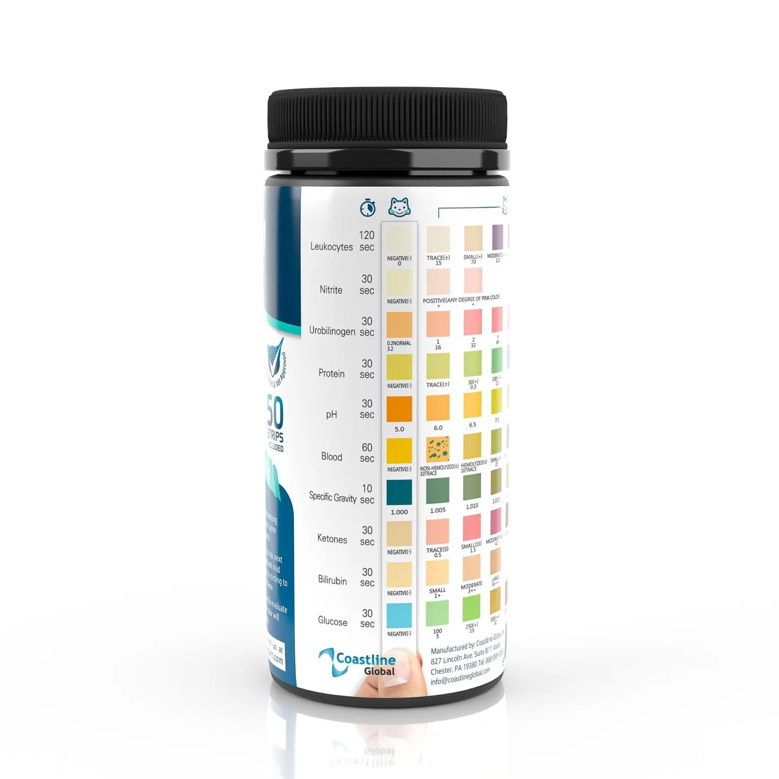 Coastline Global CheckUp 10-in-1 Dog and Cat Urine Testing Strips