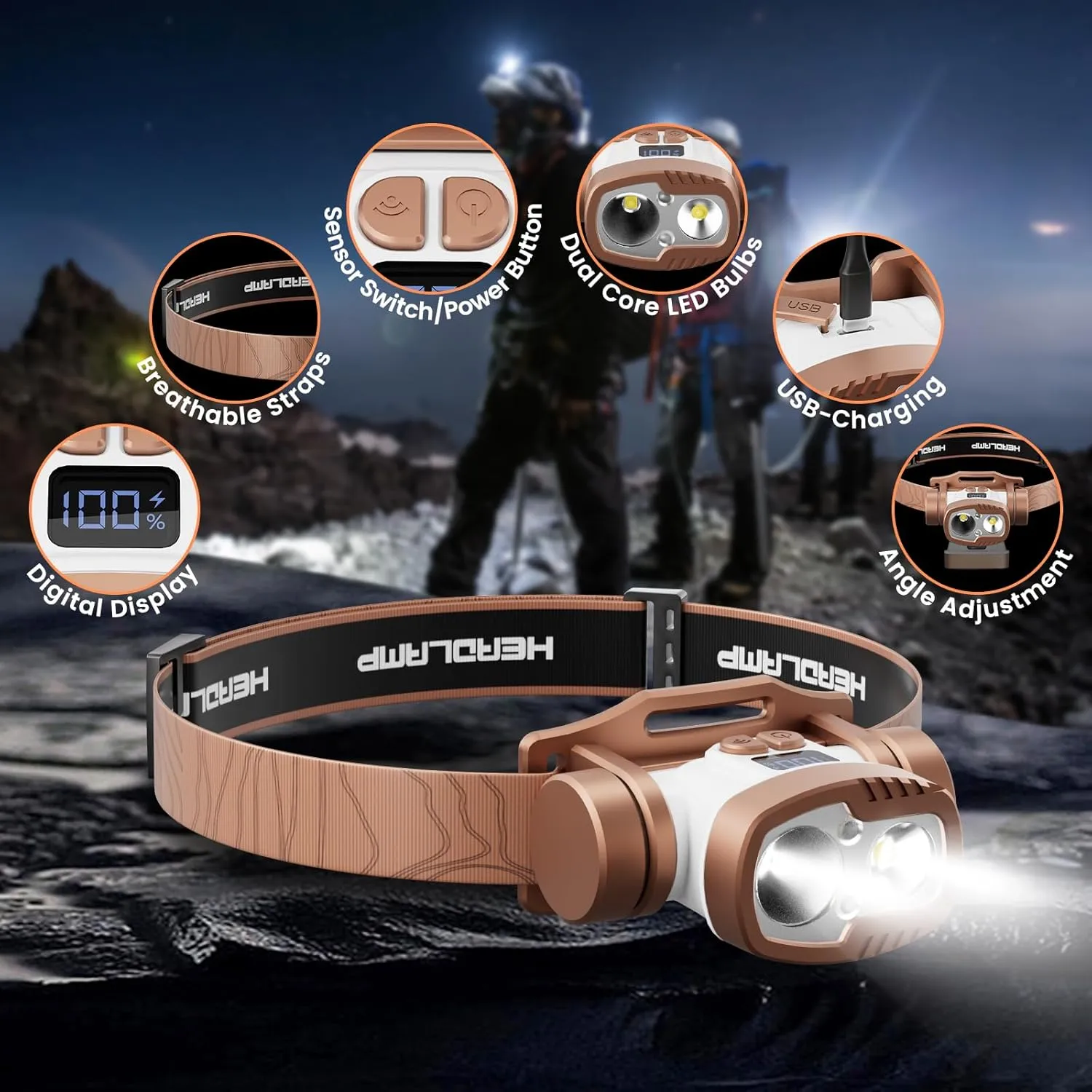 Headlamp Rechargeable Digital Display, Ultralight 800 Lumen Headlight for Adults Child, 8 1 Modes Sensor Led Head Lamp One Key Off, Waterproof Head Flashlight for Outdoor Running Hiking Camping