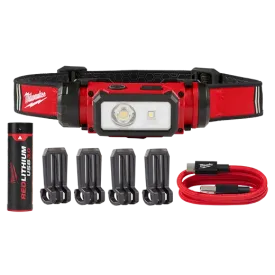 Redlithium Usb Hard Hat Headlamp