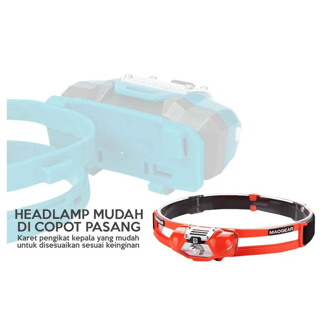 Sunrei Coolpal Running Headlamp