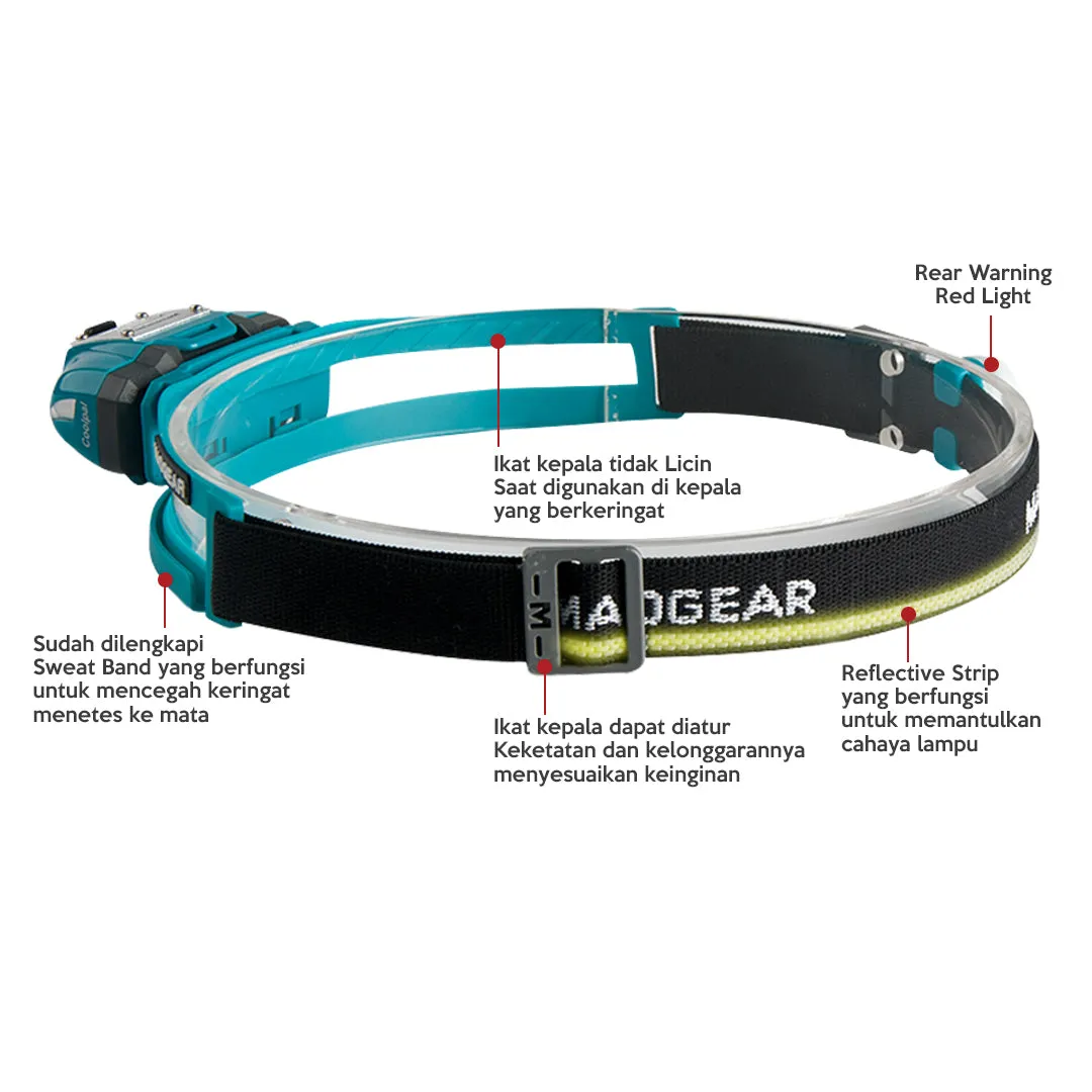 Sunrei Coolpal Running Headlamp