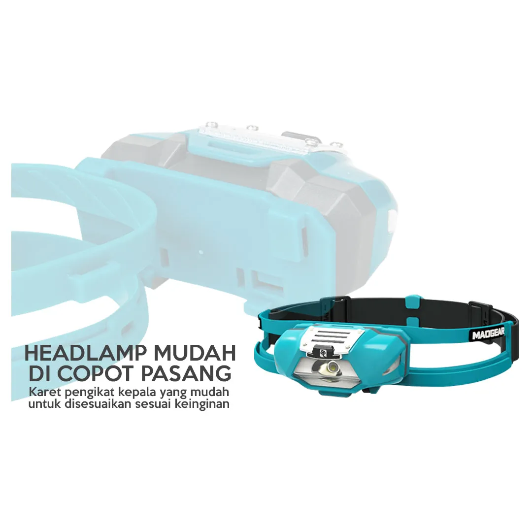Sunrei Coolpal Running Headlamp