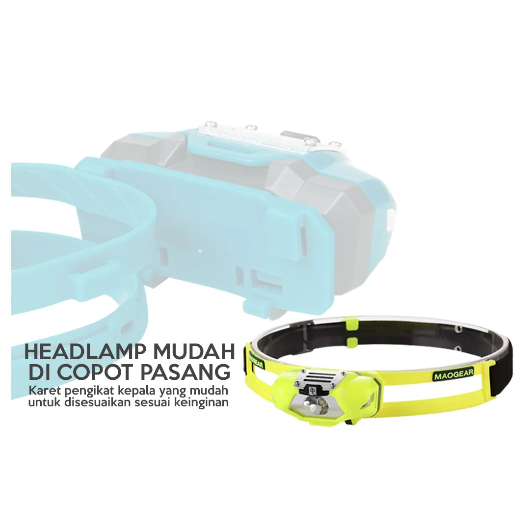 Sunrei Coolpal Running Headlamp