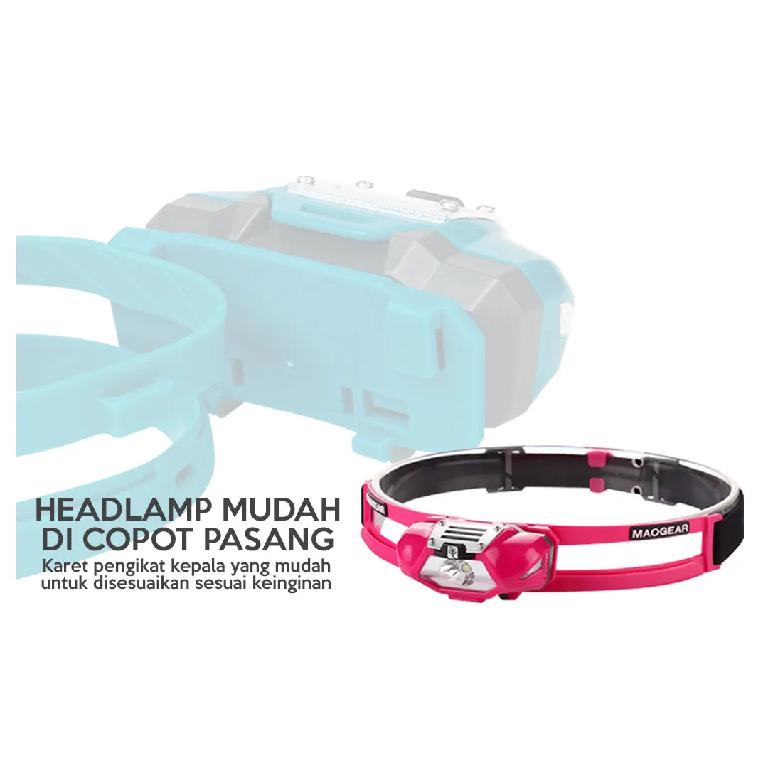 Sunrei Coolpal Running Headlamp